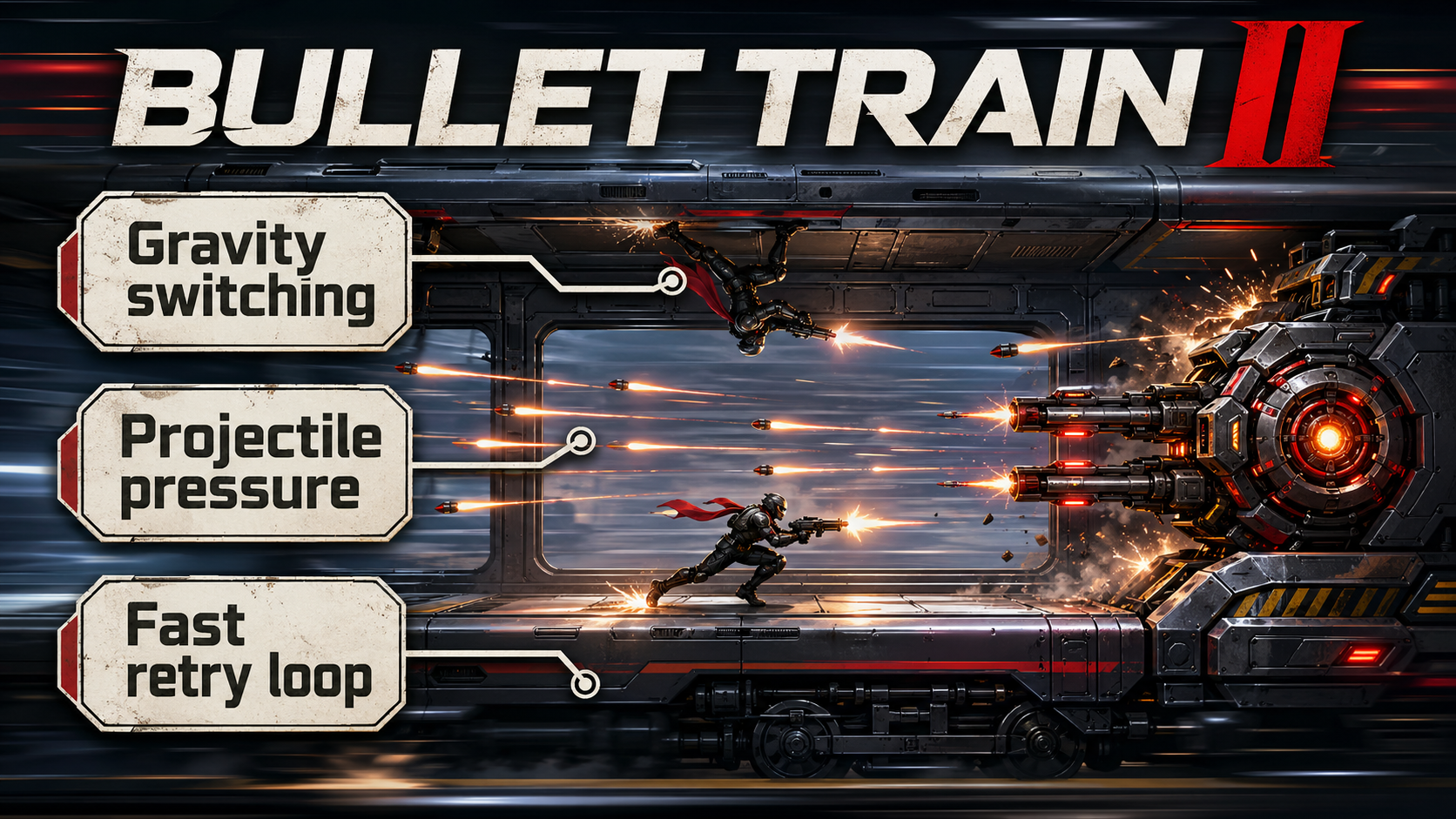 Bullet Train II editorial infographic highlighting gravity switching, projectile pressure, and fast retry loops.